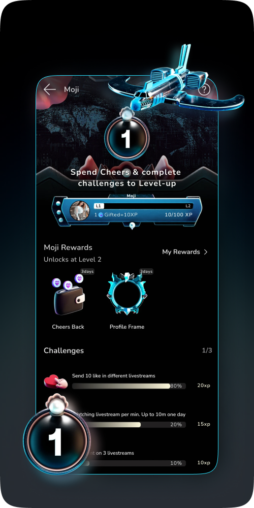 Mission Moj – Level 1